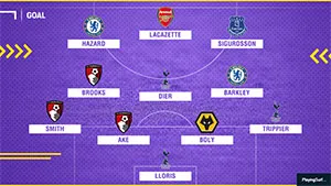 Đội hình tiêu biểu Ngoại hạng Anh 2018-2019 (vòng 8)