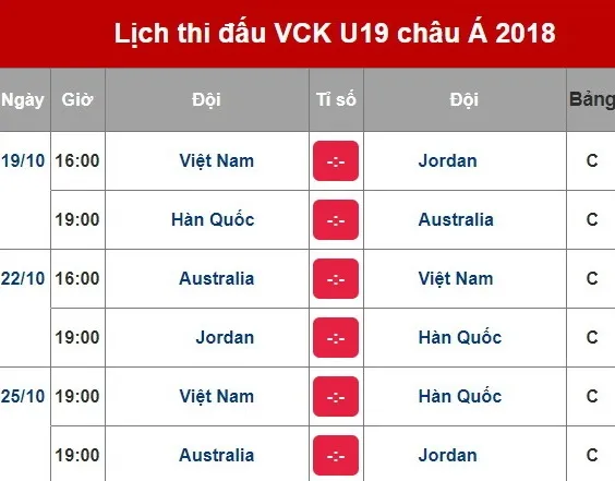 Lịch thi đấu của tuyển U19 Việt Nam tại vòng chung kết U19 châu Á 2018