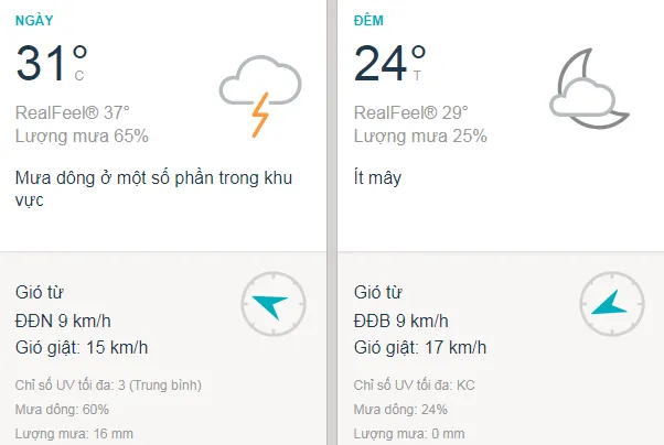 Dự báo thời tiết TPHCM hôm nay 07/11: Sài Gòn trời nhiều mây, buổi chiều có mưa dông
