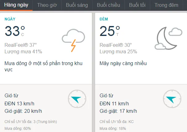 Dự báo thời tiết TPHCM hôm nay 08/11: Trời nhiều mây, không khí mát mẻ