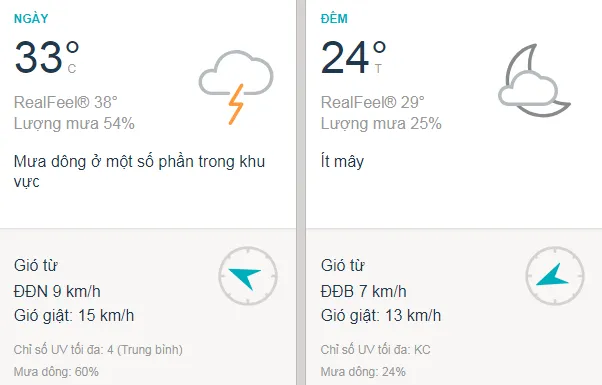 Dự báo thời tiết TPHCM hôm nay 09/11: Trời nắng, chiều có thể có dông