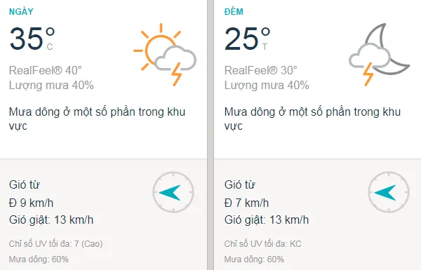 Dự báo thời tiết TPHCM hôm nay 10/11: Trời nắng gắt