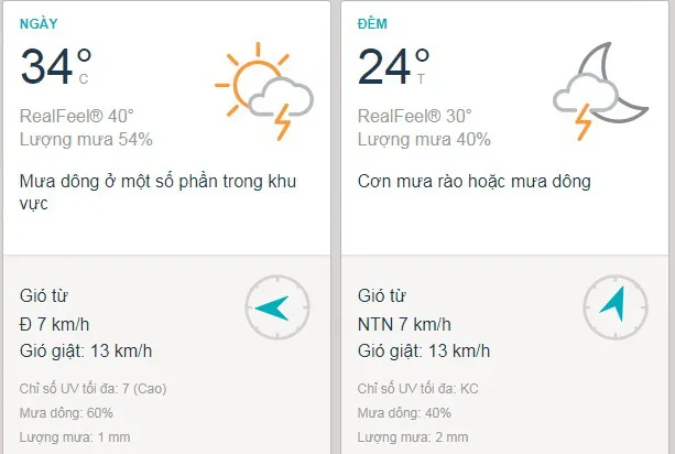 Dự báo thời tiết TPHCM hôm nay 12/11: sáng nắng, chiều có mưa dông nhưng cả ngày vẫn nóng