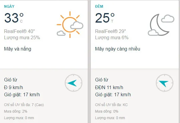 Dự báo thời tiết TPHCM hôm nay 14/11: Trưa và nhiều nắng, khá oi bức