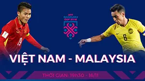 Việt Nam vs Malaysia: Kiểm chứng năng lực