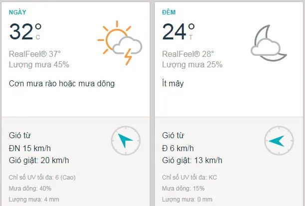 Dự báo thời tiết TPHCM hôm nay 27/11: Sáng nắng, chiều có mưa dông