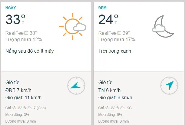 Dự báo thời tiết TPHCM hôm nay 28/11: Ngày nắng, chiều có mưa dông