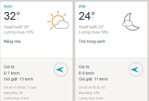 Dự báo thời tiết TPHCM hôm nay 29/11: Trời nắng, nhiệt độ trung bình khá cao