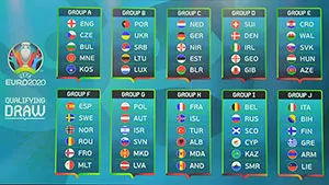 UEFA công bố danh sách 10 bảng đấu tại vòng loại Euro 2020