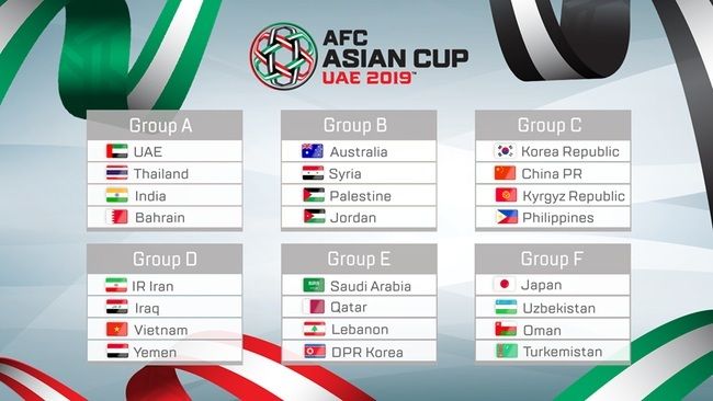 Lịch thi đấu của đội tuyển Việt Nam tại Asian Cup 2019