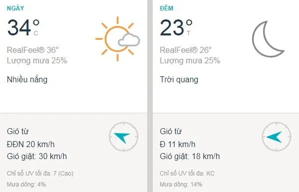 Dự báo thời tiết TPHCM hôm nay 05/01: Sài Gòn ngày nắng