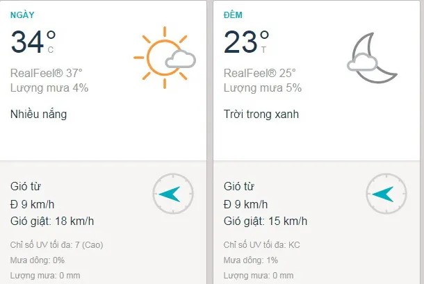 Dự báo thời tiết TPHCM hôm nay 7/1/2019: Ngày nhiều nắng, buổi tối quang mây