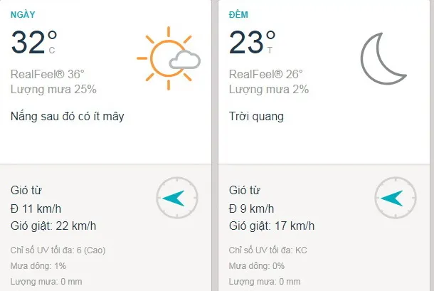 Dự báo thời tiết TPHCM hôm nay 08/1: Ban ngày nắng nóng, nhiệt độ cao nhất 32 độ C