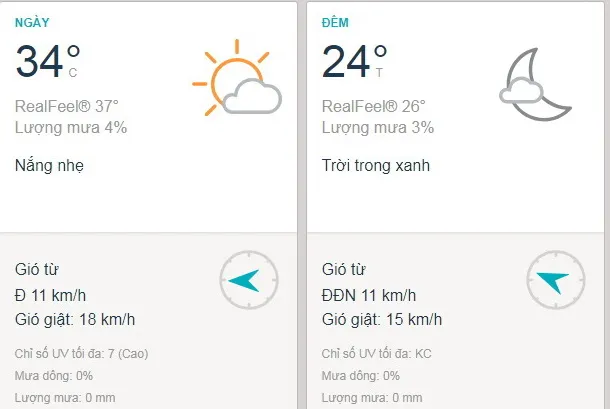 Dự báo thời tiết TPHCM hôm nay 9/1: Nắng nhẹ