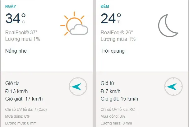Dự báo thời tiết TPHCM hôm nay 10/1: Sáng và chiều nắng nhẹ, buổi trưa oi bức