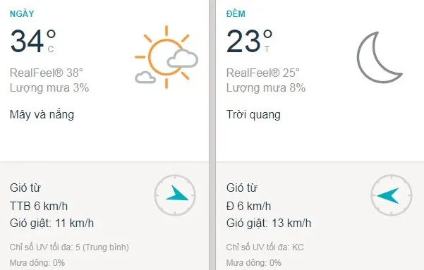 Dự báo thời tiết TPHCM hôm nay 14/01: TPHCM ngày nắng