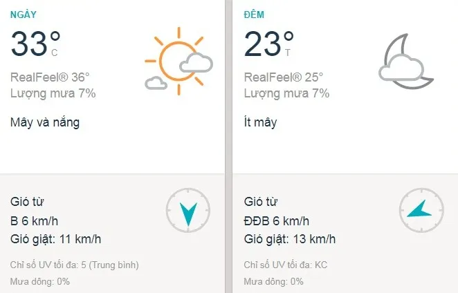 Dự báo thời tiết TPHCM hôm nay 18/01: Sài Gòn nắng