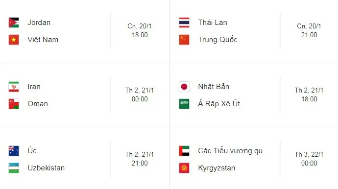 Lịch thi đấu vòng 1/8 Asian Cup 2019 và các kênh phát sóng trực tiếp