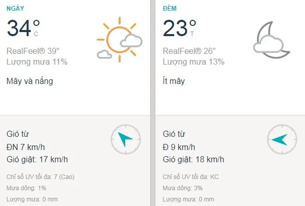 Dự báo thời tiết TPHCM hôm nay 20/01: Sài Gòn nắng nóng