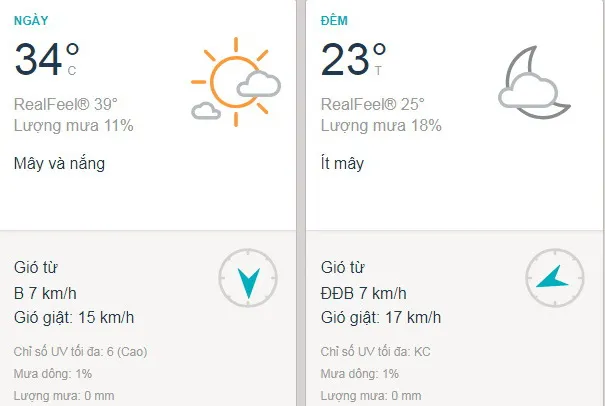 Dự báo thời tiết TPHCM hôm nay 21/1: Ngày nhiều nắng, nhiệt độ cao nhất 35 độ C