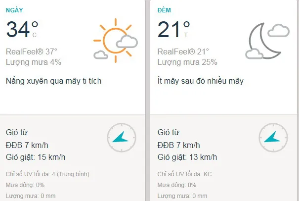 Dự báo thời tiết TPHCM hôm nay 22/1: Ngày có mây ti, nắng nhẹ 