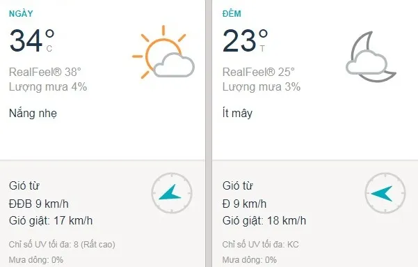 Dự báo thời tiết TPHCM hôm nay 29/01: Sài Gòn nắng nóng, nhiệt độ từ 23 - 34 độ C