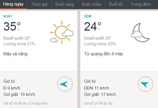 Dự báo thời tiết TPHCM hôm nay 31/01: Ngày nắng nóng, sáng sớm se lạnh