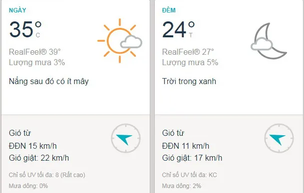 Dự báo thời tiết TPHCM hôm nay 4/2: 30 Tết nhiều nắng