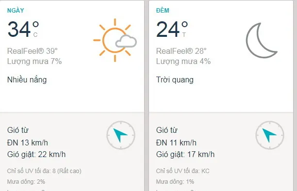 Dự báo thời tiết TPHCM hôm nay - Mùng 3 Tết (7/2): Nắng nóng, lượng tia UV ở mức cao