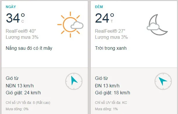 Dự báo thời tiết TPHCM hôm nay 8/2: Nhiệt độ cao nhất lúc 13-14 giờ - khoảng 29-34 độ C