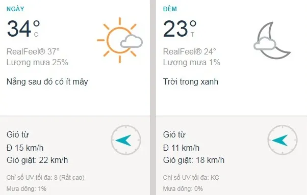 Dự báo thời tiết TPHCM hôm nay 12/02: Sài Gòn nắng nóng 34 – 35 độ C