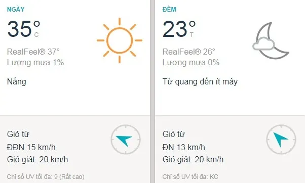 Dự báo thời tiết TPHCM hôm nay 15/2: Trời tiếp tục nóng, độ ẩm cực thấp dễ gây nhiều bệnh mùa hè”