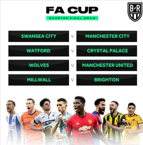 Tin bóng đá 19/02: Xác định đối thủ của MU ở tứ kết FA Cup