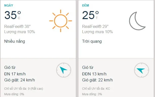 Dự báo thời tiết TPHCM hôm nay 20/2: Nắng nóng, lượng tia cực tím vẫn ở mức cao