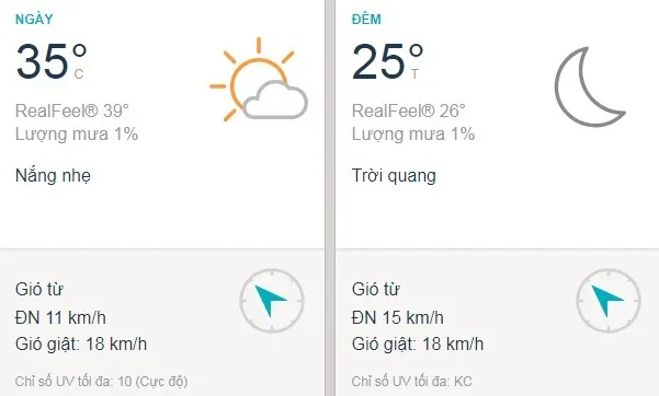 Dự báo thời tiết TPHCM hôm nay 27/2: Nắng nóng, nhiệt độ ngoài trời buổi trưa có thể lên 39 độ C