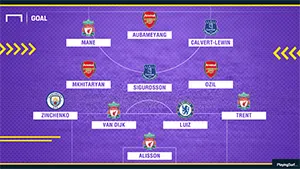 Đội hình tiêu biểu Ngoại hạng Anh 2018-2019: Vòng 28