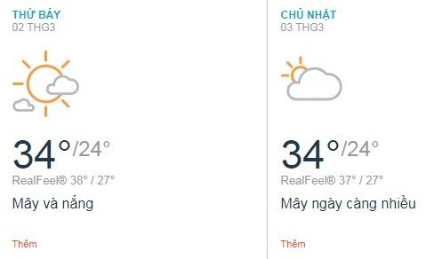 Dự báo thời tiết TPHCM cuối tuần (2/3 - 3/3): Thứ Bảy nắng, Chủ nhật nắng nhẹ và nhiều mây
