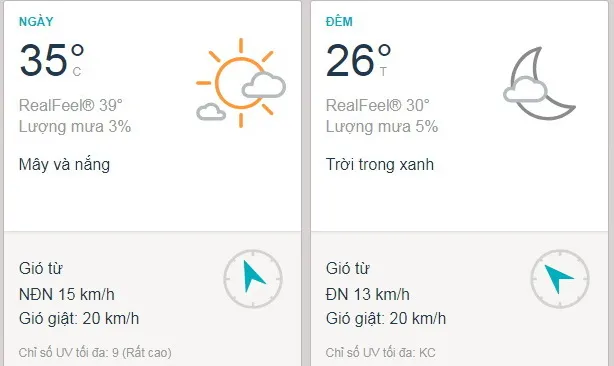 Dự báo thời tiết TPHCM hôm nay 8/3: Buổi sáng mây từng đợt, chiều oi bức