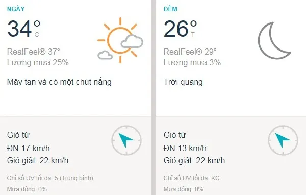 Dự báo thời tiết TPHCM hôm nay 14/3: Sài Gòn nắng xen mây, không mưa
