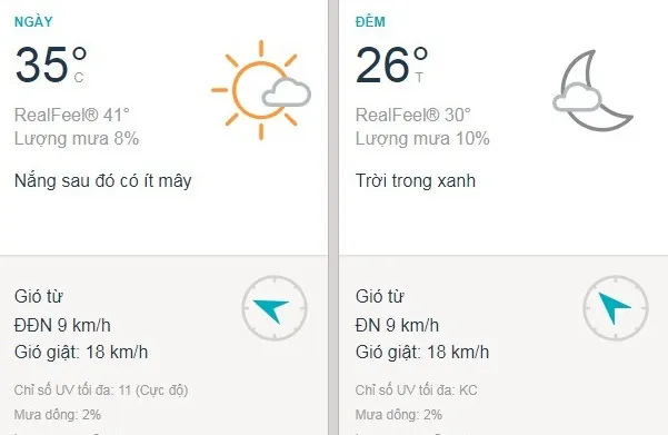 Dự báo thời tiết TPHCM hôm nay 16/3: Ngày nắng nóng, đêm không mưa