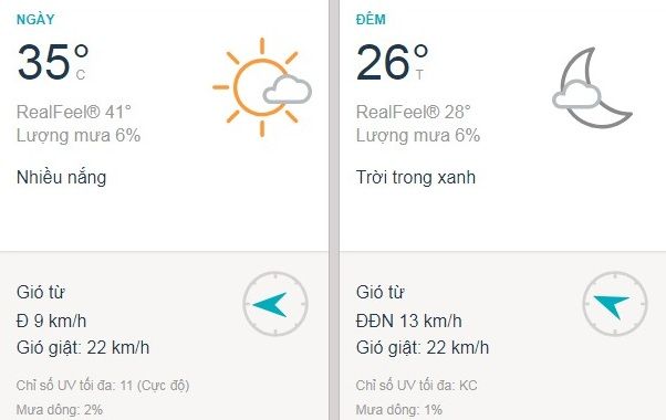 Dự báo thời tiết TPHCM hôm nay 17/3: Sài Gòn nắng đổ lửa