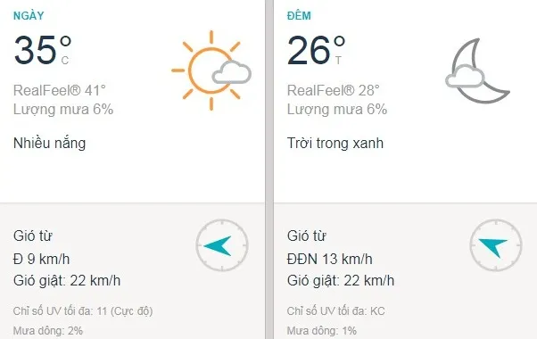 Dự báo thời tiết TPHCM hôm nay 17/3: Sài Gòn nắng đổ lửa