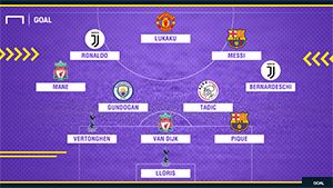 Đội hình tiêu biểu Cup C1 - Champions League 2018-2019: Vòng 1/8