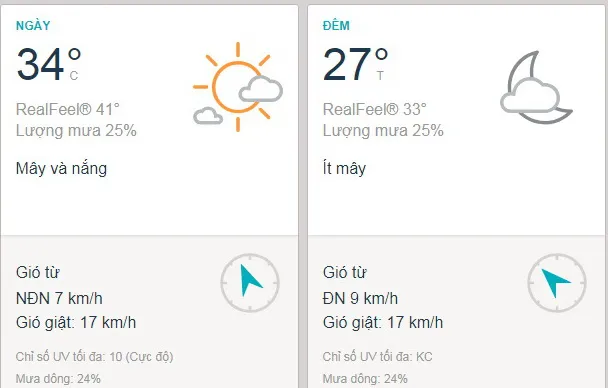 Dự báo thời tiết TPHCM hôm nay 22/3: Ngày có mây, lượng UV ở mức 10