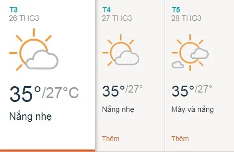Dự báo thời tiết TPHCM 3 ngày tới (26/3 - 28/3): Sài Gòn tiếp tục nắng nóng 27 - 35 độ C