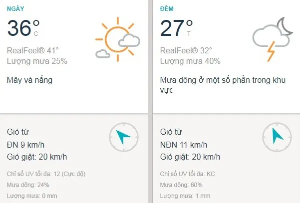 Dự báo thời tiết TPHCM hôm nay 30/3: Trời nắng nóng, buổi trưa chỉ số UV ở mức 12