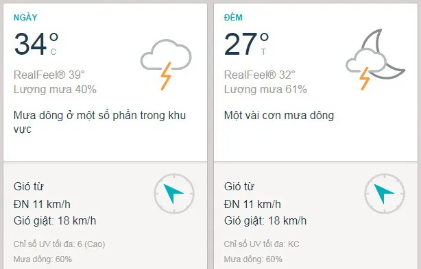 Dự báo thời tiết TPHCM hôm nay 31/3: ngày ít nắng, chiều và tối có mưa dông vài nơi