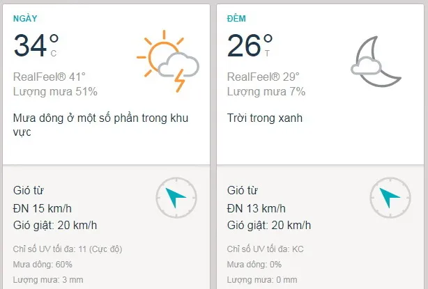 Dự báo thời tiết TPHCM hôm nay 1/4: Mưa dông vài nơi