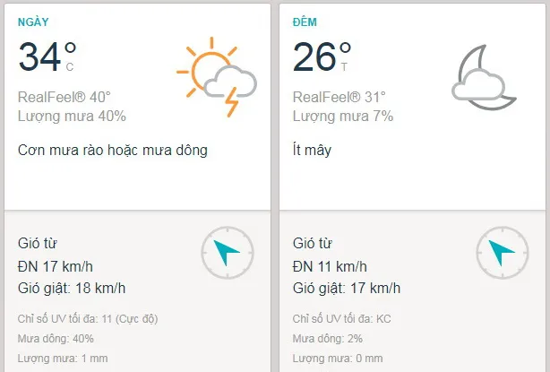 Dự báo thời tiết TPHCM hôm nay 7/4: Có mưa dông nhỏ vào buổi trưa