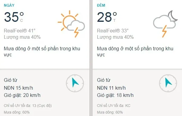 Dự báo thời tiết TPHCM hôm nay 14/4: Trời nắng, một số khu vực có mưa dông